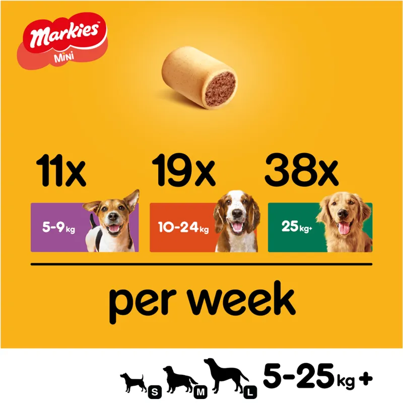 Pedigree Markies Mini 12.5kg-2